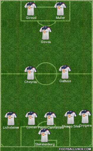 Bolton Wanderers Formation 2012