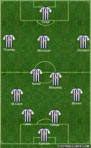 West Bromwich Albion Formation 2012