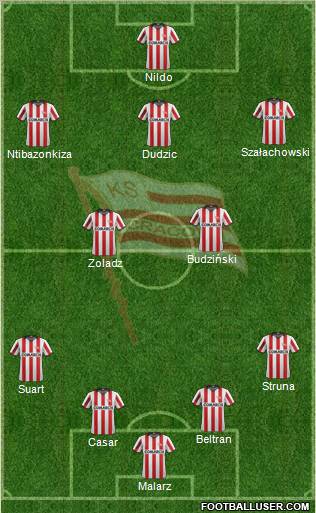 Cracovia Krakow Formation 2012