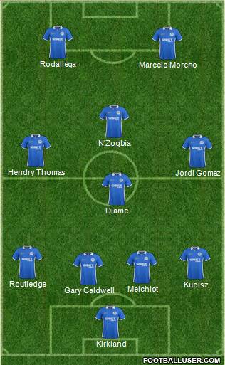 Wigan Athletic Formation 2012