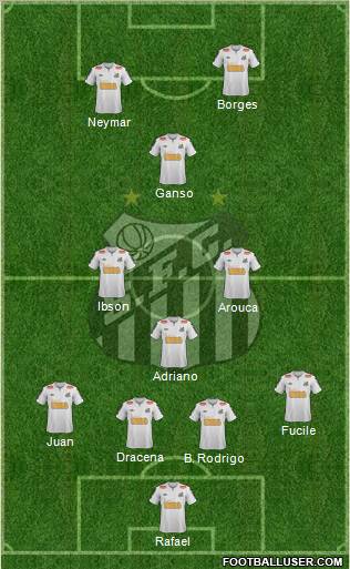 Santos FC Formation 2012