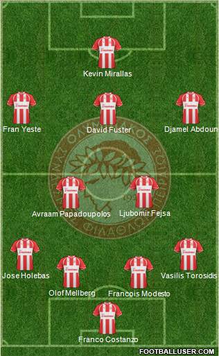 Olympiakos SF Piraeus Formation 2012