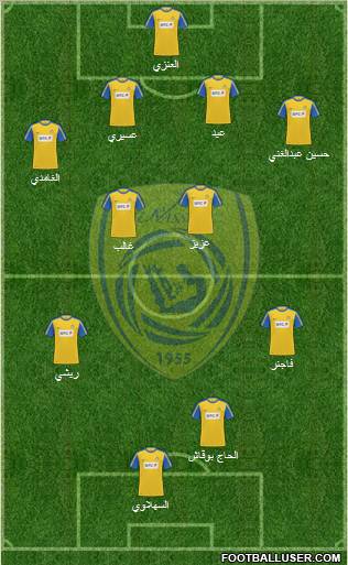 Al-Nassr (KSA) Formation 2012