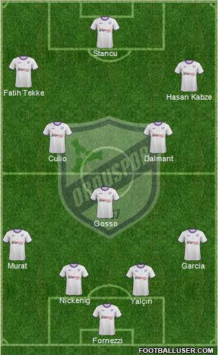 Orduspor Formation 2012