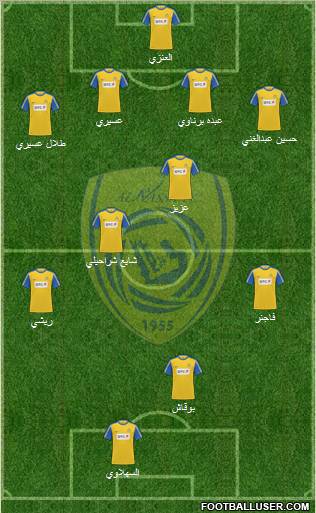 Al-Nassr (KSA) Formation 2012