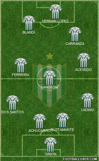 Banfield Formation 2012