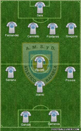 Atlético Rafaela Formation 2012