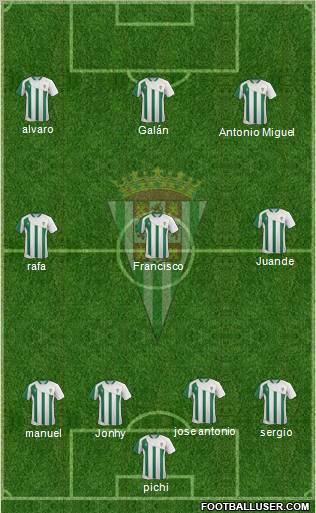 Córdoba C.F., S.A.D. Formation 2012