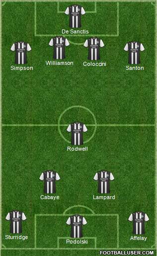 Newcastle United Formation 2012