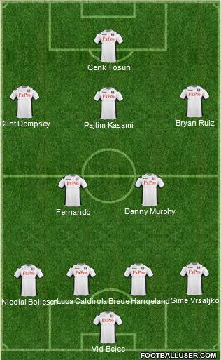 Fulham Formation 2012