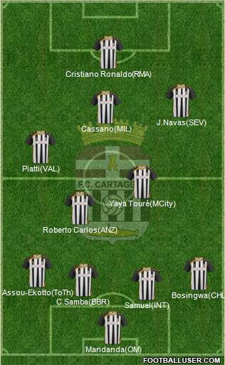 F.C. Cartagena Formation 2012