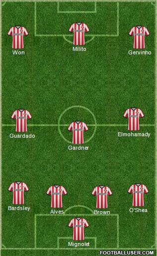 Sunderland Formation 2012