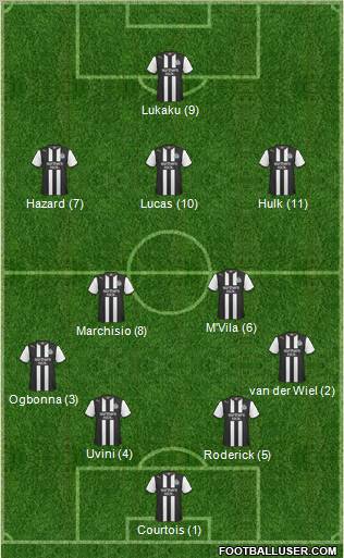 Newcastle United Formation 2012