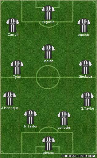 Newcastle United Formation 2012