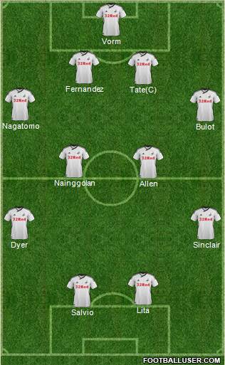 Swansea City Formation 2012