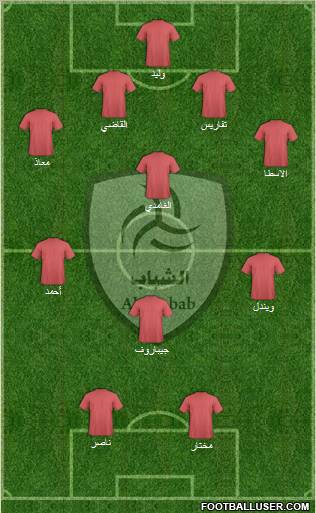 Al-Shabab (KSA) Formation 2012