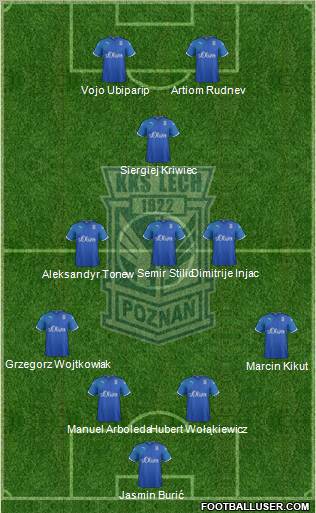 Lech Poznan Formation 2012