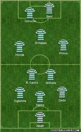 Celtic Formation 2012