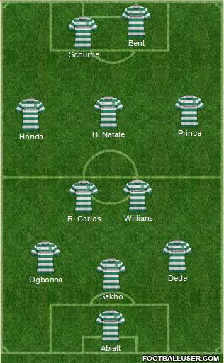 Celtic Formation 2012