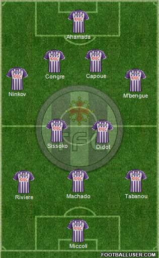 Toulouse Football Club Formation 2012