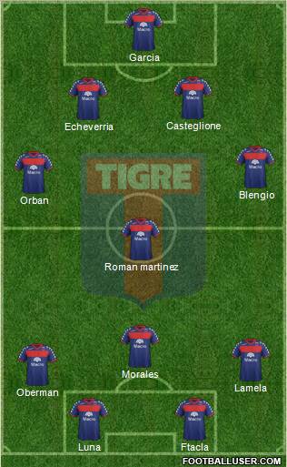 Tigre Formation 2012