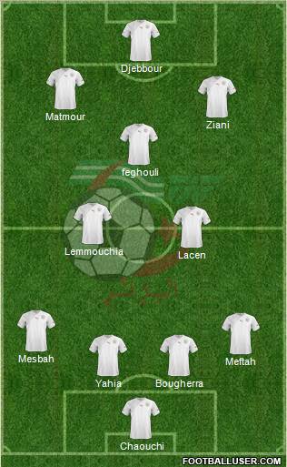 Algeria Formation 2012