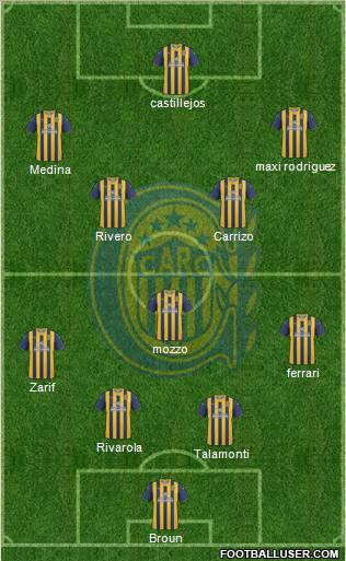 Rosario Central Formation 2012