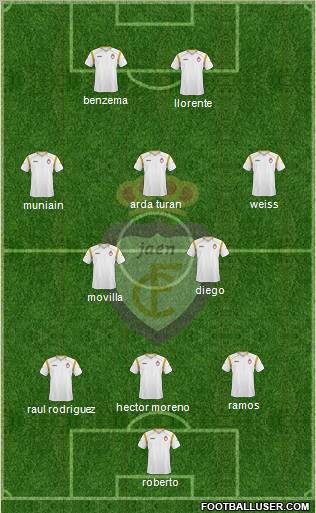 Real Jaén C.F. Formation 2012