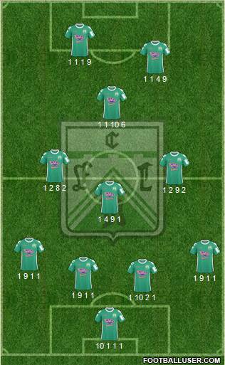 Ferro Carril Oeste Formation 2012