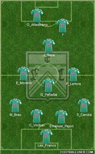 Ferro Carril Oeste Formation 2012