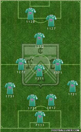 Ferro Carril Oeste Formation 2012