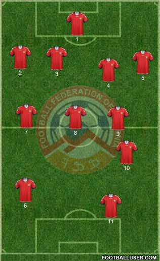 Armenia Formation 2012