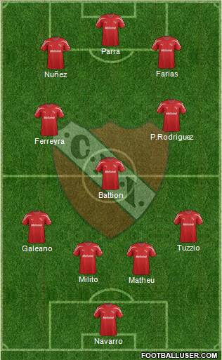 Independiente Formation 2012