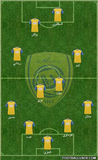 Al-Nassr (KSA) Formation 2012