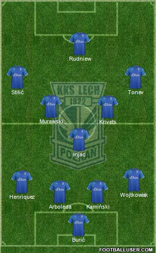 Lech Poznan Formation 2012