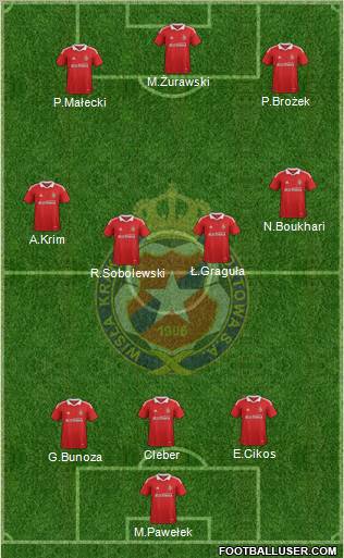 Wisla Krakow Formation 2012