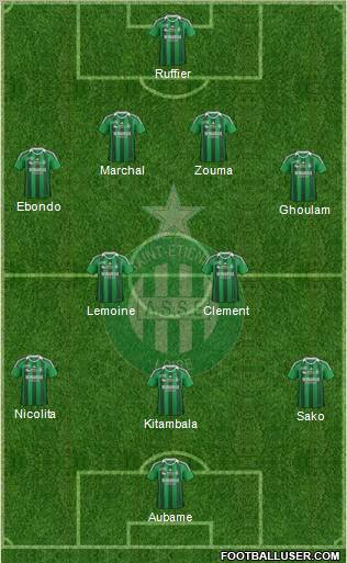 A.S. Saint-Etienne Formation 2012