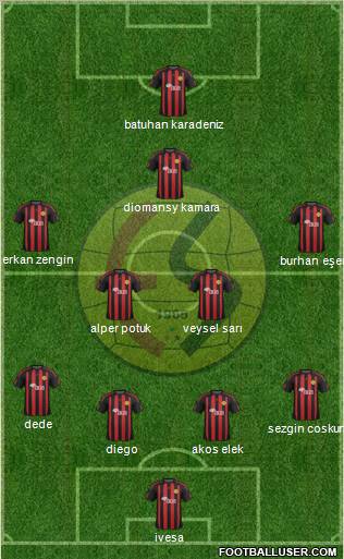 Eskisehirspor Formation 2012