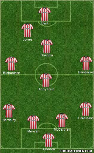 Sunderland Formation 2012