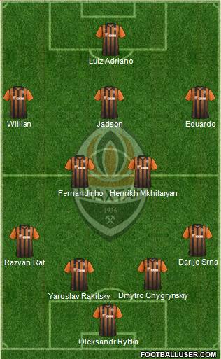 Shakhtar Donetsk Formation 2012