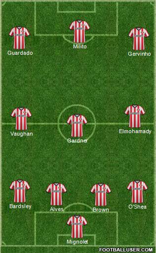 Sunderland Formation 2012