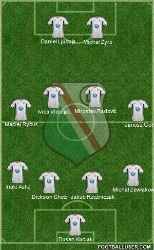 Legia Warszawa Formation 2012