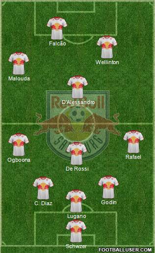 FC Salzburg Formation 2012