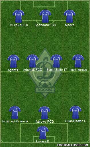 Dinamo Moscow Formation 2012