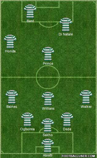 Celtic Formation 2012