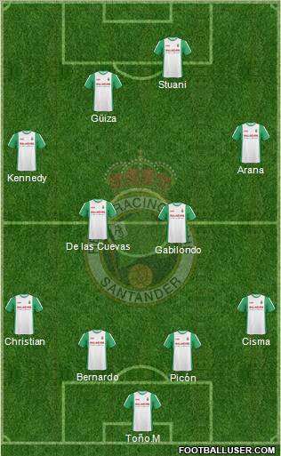 R. Racing Club S.A.D. Formation 2012