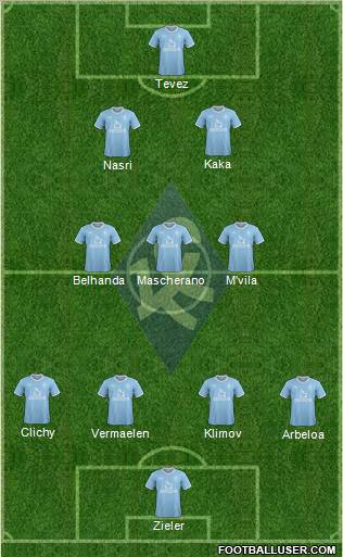 Krylja Sovetov Samara Formation 2012