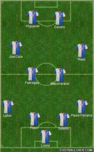 Blackburn Rovers Formation 2012