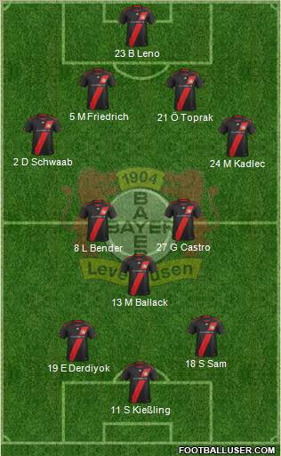 Bayer 04 Leverkusen Formation 2012