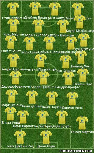 Norwich City Formation 2012